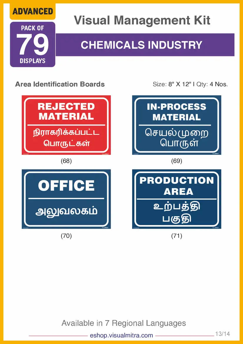 Advanced  Kit - Chemical Industry Visual Management Kit