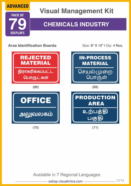 Advanced  Kit - Chemical Industry Visual Management Kit