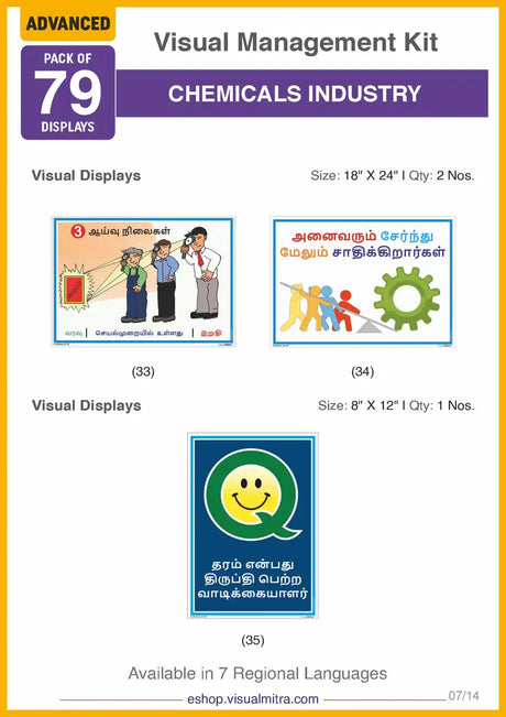 Advanced  Kit - Chemical Industry Visual Management Kit