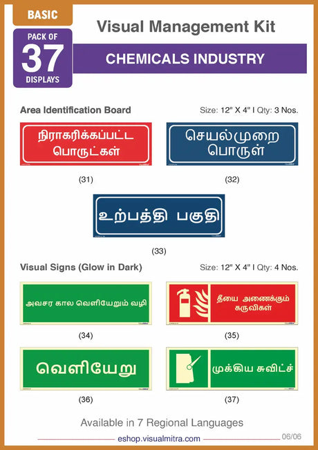 Basic Kit - Chemical Industry Visual Management Kit