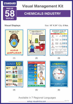 Standard Kit - Chemical Industry Visual Management Kit