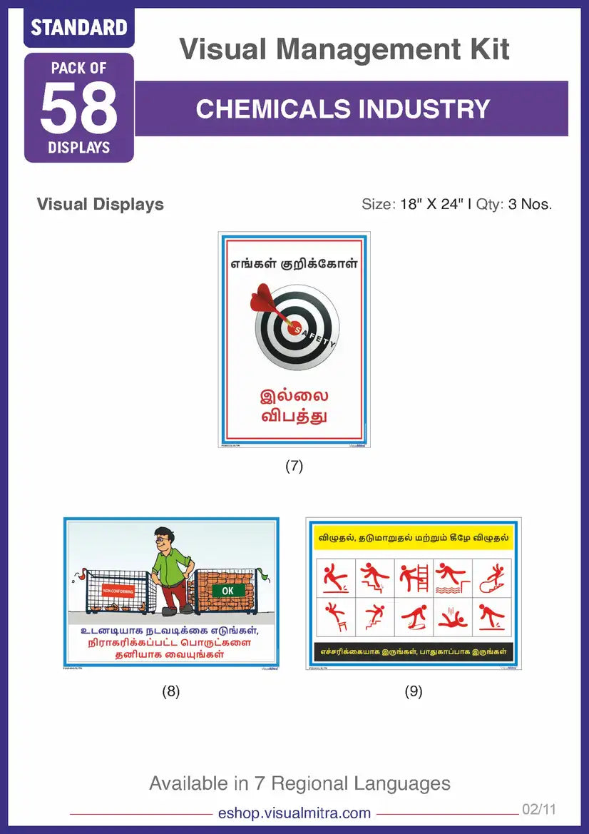 Standard Kit - Chemical Industry Visual Management Kit