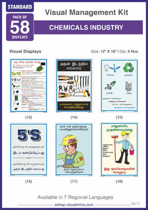 Standard Kit - Chemical Industry Visual Management Kit