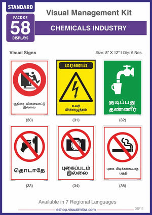 Standard Kit - Chemical Industry Visual Management Kit