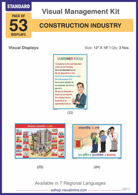 Standard Kit - Construction Industry Visual Management Kit