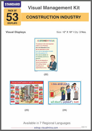 Standard Kit - Construction Industry Visual Management Kit