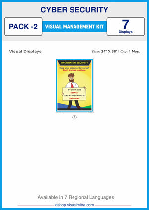 Cyber Security Visual Management Kit 2