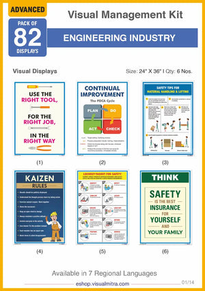 Advanced Kit - Engineering  Industry Visual Management Kit