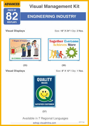 Advanced Kit - Engineering  Industry Visual Management Kit
