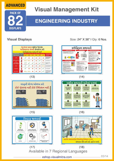 Advanced Kit - Engineering  Industry Visual Management Kit