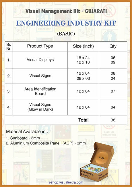 Basic Kit - Engineering Industry Visual Management Kit