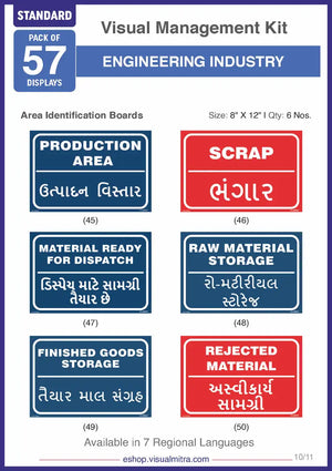 Standard Kit - Engineering Industry Visual Management Kit