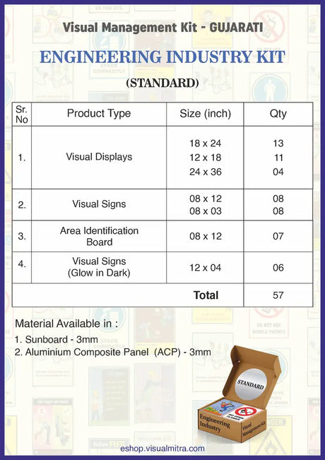 Standard Kit - Engineering Industry Visual Management Kit