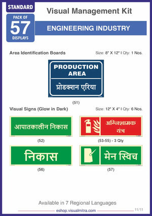 Standard Kit - Engineering Industry Visual Management Kit