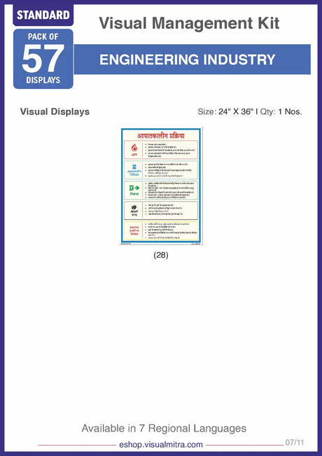 Standard Kit - Engineering Industry Visual Management Kit