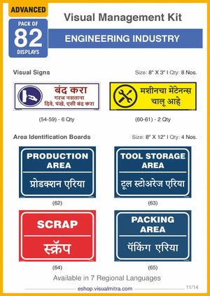 Advanced Kit - Engineering  Industry Visual Management Kit