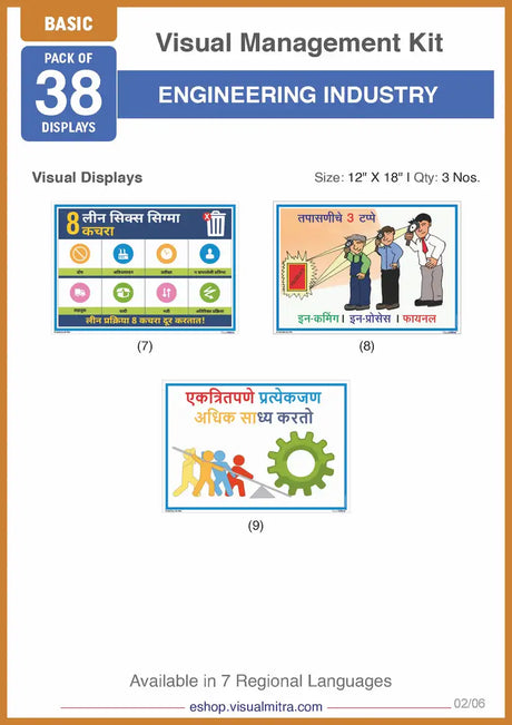 Basic Kit - Engineering Industry Visual Management Kit