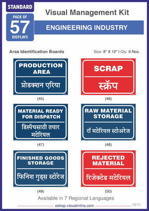 Standard Kit - Engineering Industry Visual Management Kit