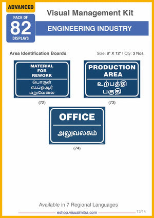 Advanced Kit - Engineering  Industry Visual Management Kit