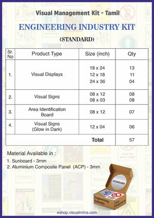 Standard Kit - Engineering Industry Visual Management Kit