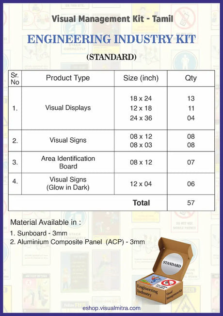 Standard Kit - Engineering Industry Visual Management Kit
