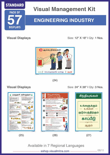 Standard Kit - Engineering Industry Visual Management Kit