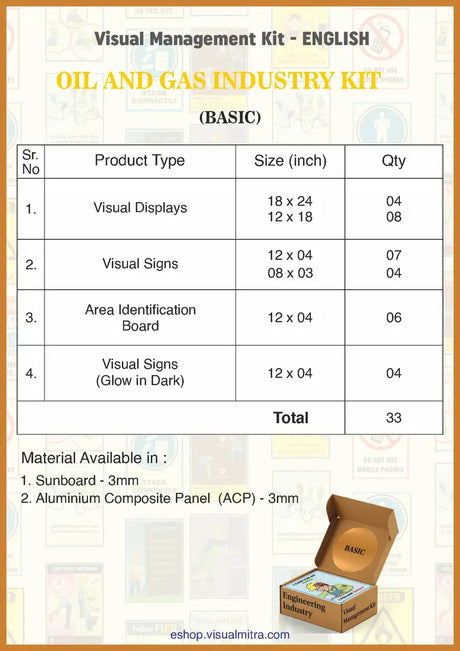 Basic Kit - Oil & Gas Industry Visual Management Kit