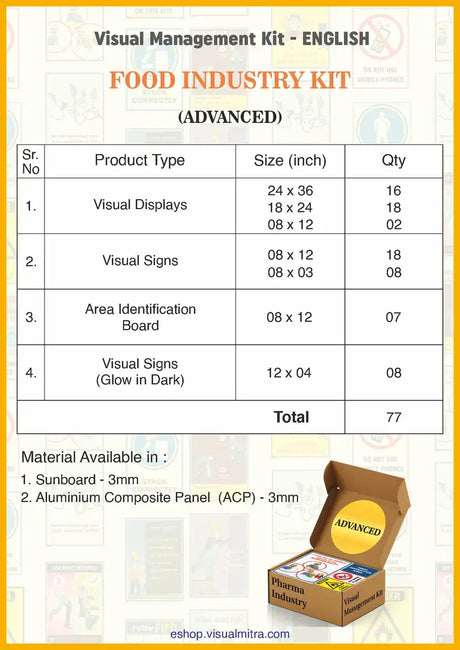 Advanced Kit - Food Industry Visual Management Kit