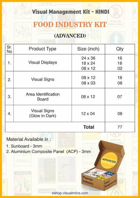 Advanced Kit - Food Industry Visual Management Kit
