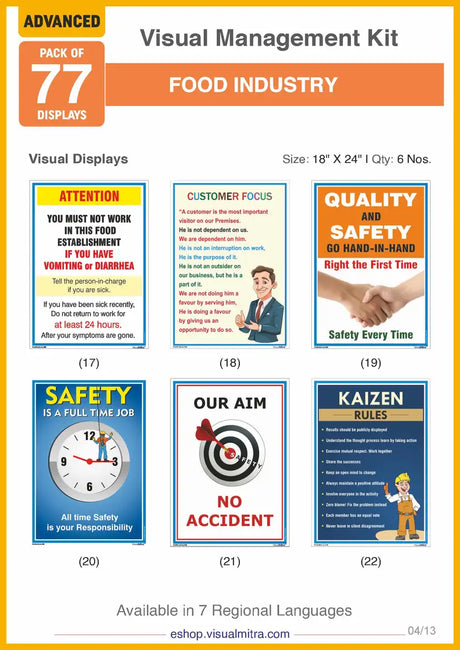 Advanced Kit - Food Industry Visual Management Kit