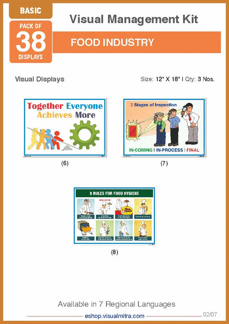 Basic Kit- Food Industry Visual Management Kit