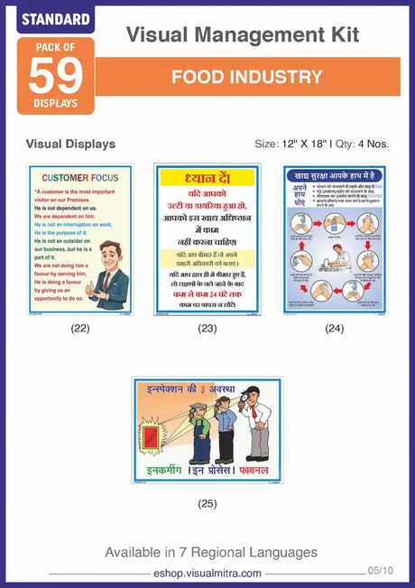 Standard Kit- Food Industry Visual Management Kit