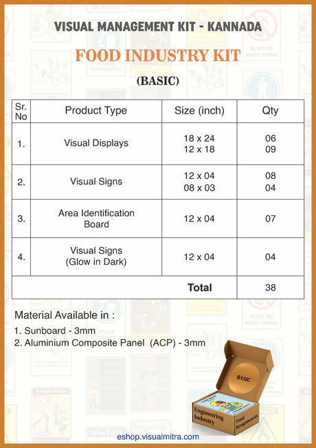 Basic Kit- Food Industry Visual Management Kit