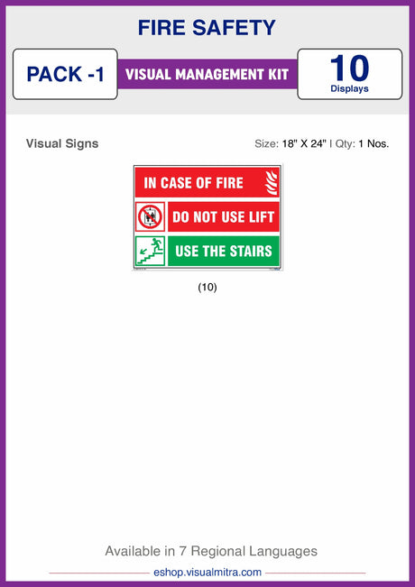 Fire Safety Visual Management Kit 1