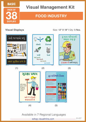Basic Kit- Food Industry Visual Management Kit
