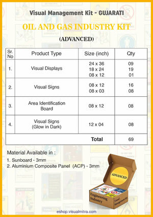 Advanced Kit - Oil & Gas Industry Visual Management Kit