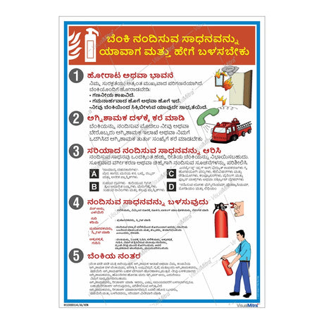 Basic Kit - Engineering Industry Visual Management Kit
