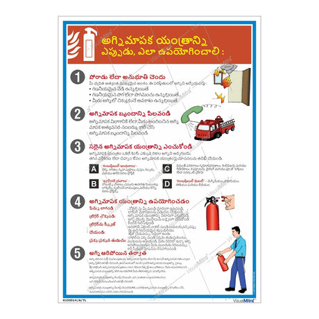 Basic Kit - Engineering Industry Visual Management Kit
