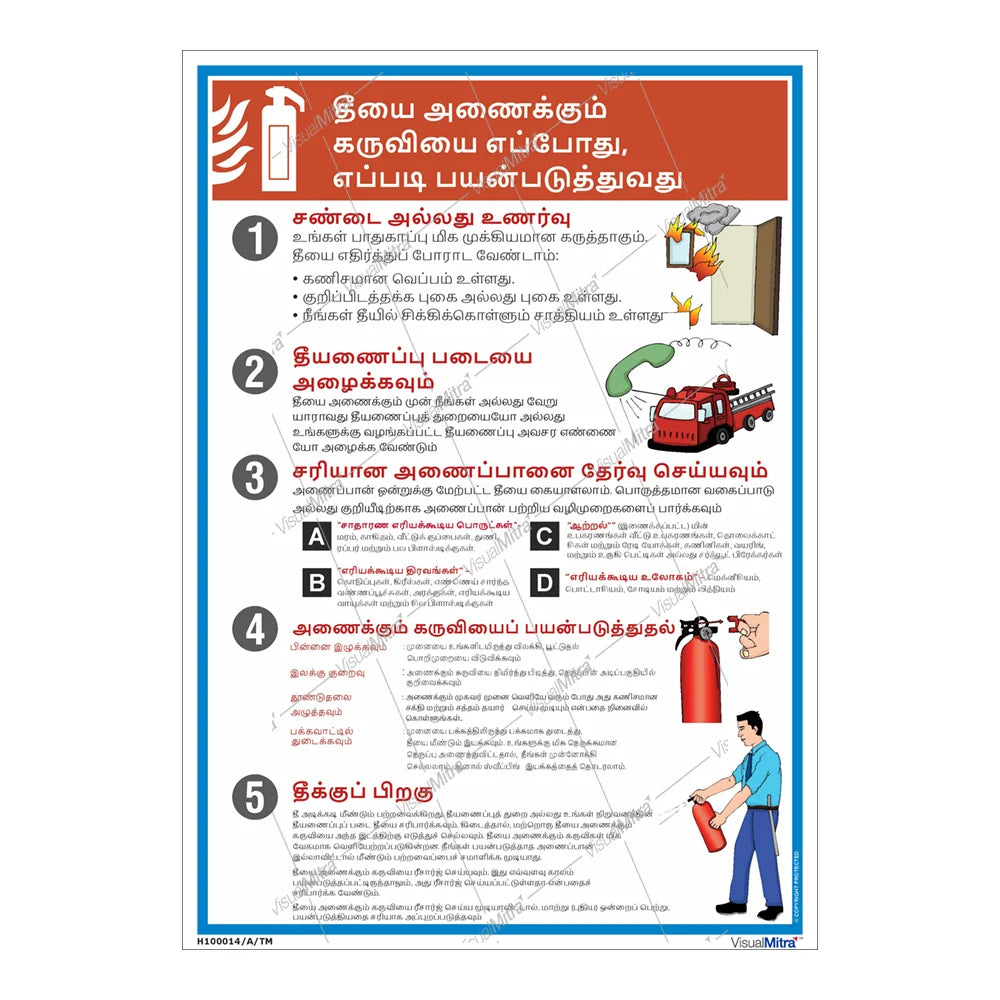Advanced Kit - Automotive Industry Visual Management Kit