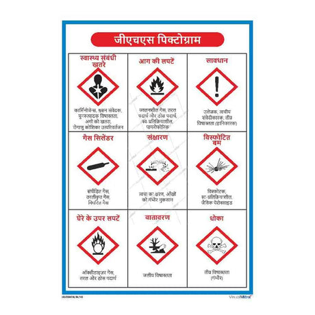 Advanced Kit - Pharmaceutical Industry Visual Management Kit