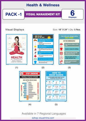 Health & Wellness Visual Management Kit 1