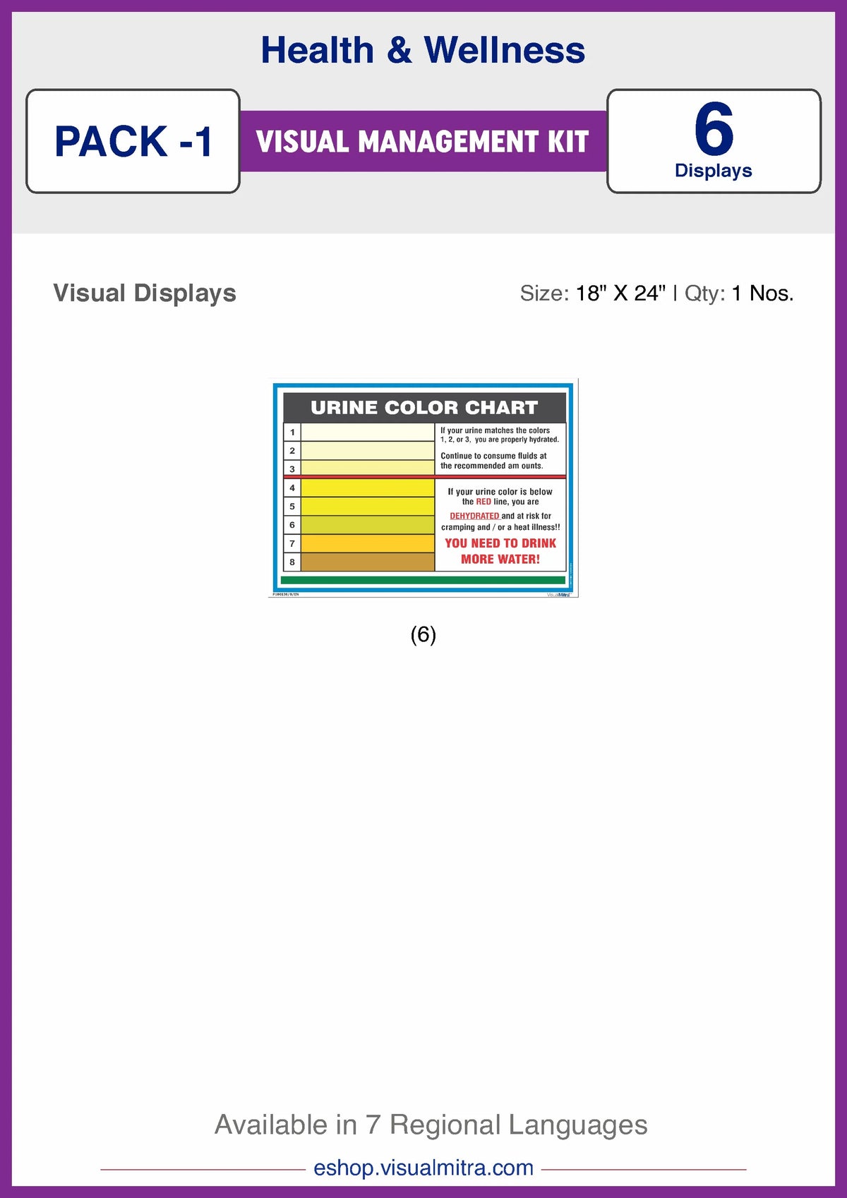 Health & Wellness Visual Management Kit 1