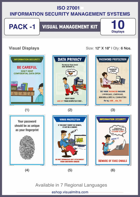 ISO 27001 (ISMS) Visual Management Kit 1