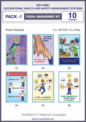 ISO 45001 (OHSMS) Visual Management Kit 1