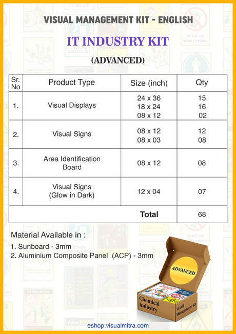 Advanced Kit - IT Industry  Visual Management Kit