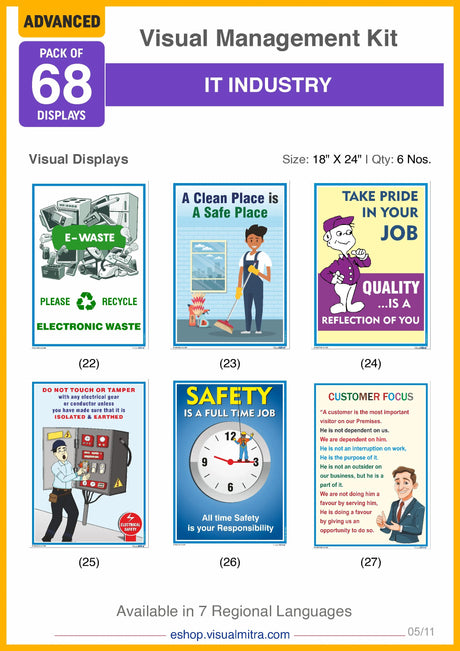 Advanced Kit - IT Industry  Visual Management Kit