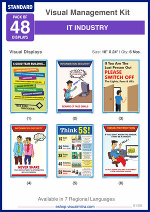 Standard Kit- IT Industry Visual Management Kit