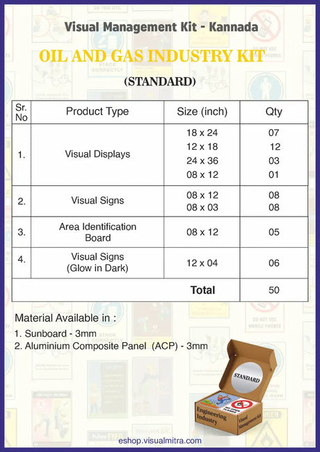 Standard Kit - Oil & Gas Industry Visual Management Kit
