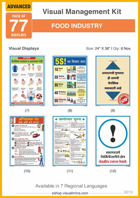 Advanced Kit - Food Industry Visual Management Kit