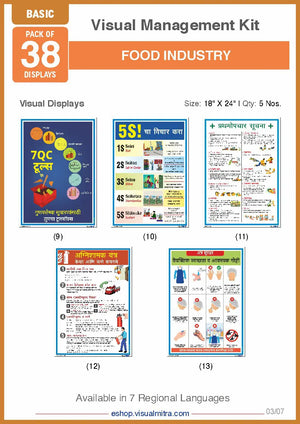 Basic Kit- Food Industry Visual Management Kit
